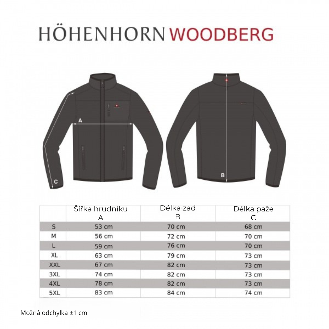 Tabulka velikostí Woodberg